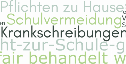 Wortwolke Schulabsentismus