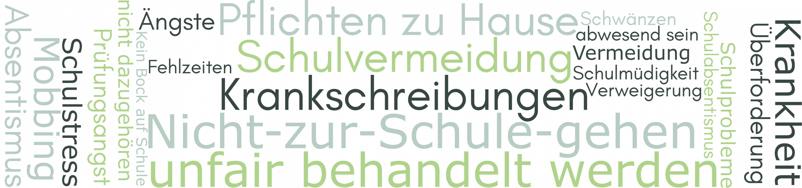 Wortwolke Schulabsentismus 1 scaled